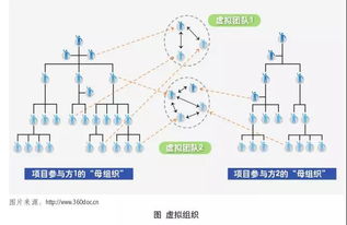 智慧牧業(yè)，云領(lǐng)未來(lái) 江西柯恩牧業(yè)集團(tuán)企業(yè)網(wǎng)絡(luò)技術(shù)服務(wù)全面升級(jí)